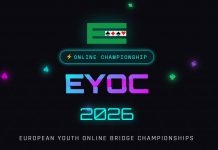 European Youth Online Bridge Championships