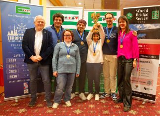 European Winter Transnational Championships: Mixed Winners