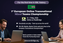 Mixed Belgium wins the 1st European Online Transnational Mixed Teams Championship